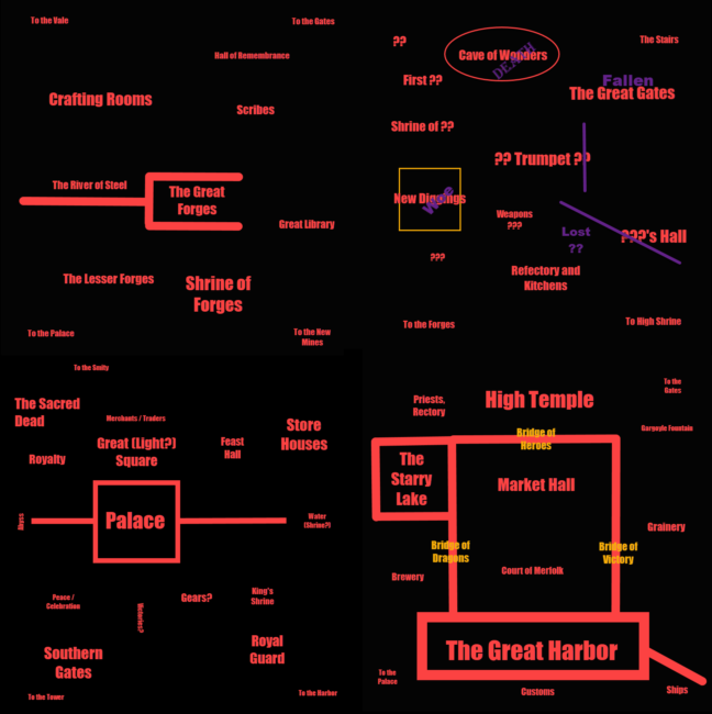 Tyar-Besil Map in the Pyramid