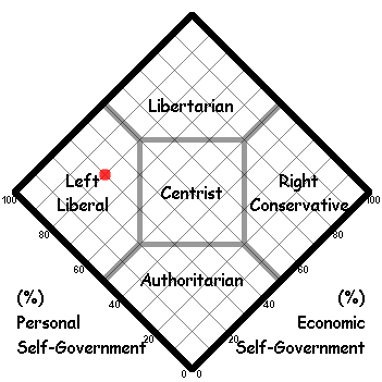 Left-Liberal