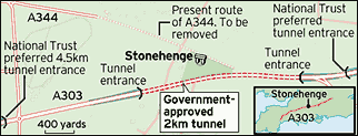 Stonehenge map