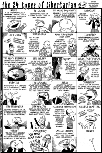 24 Types of Libertarian, by B. Deutsch