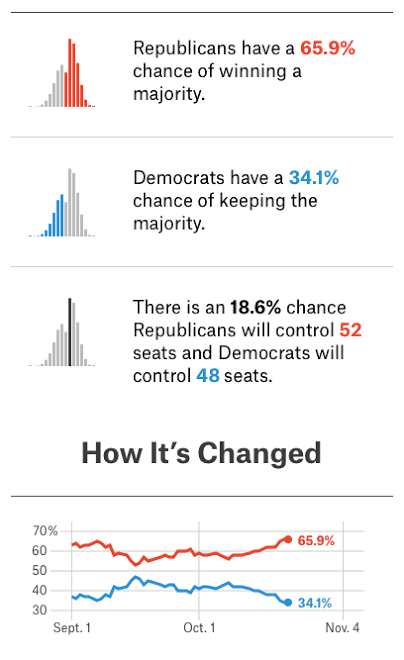 As we hurtle toward the election