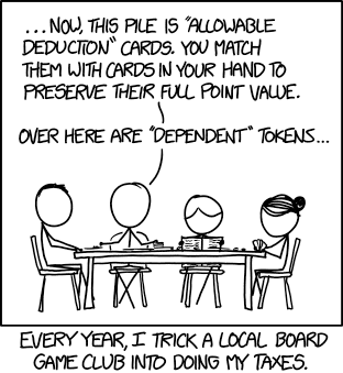 Scheduling our March 2015 Game Day