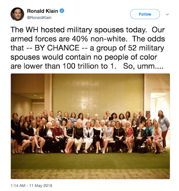 On the Diversity of Military Spouses and Mothers